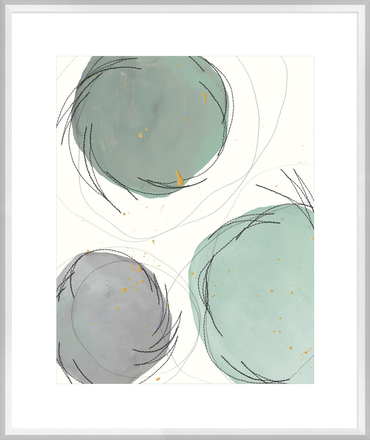 Encircled Orbits II