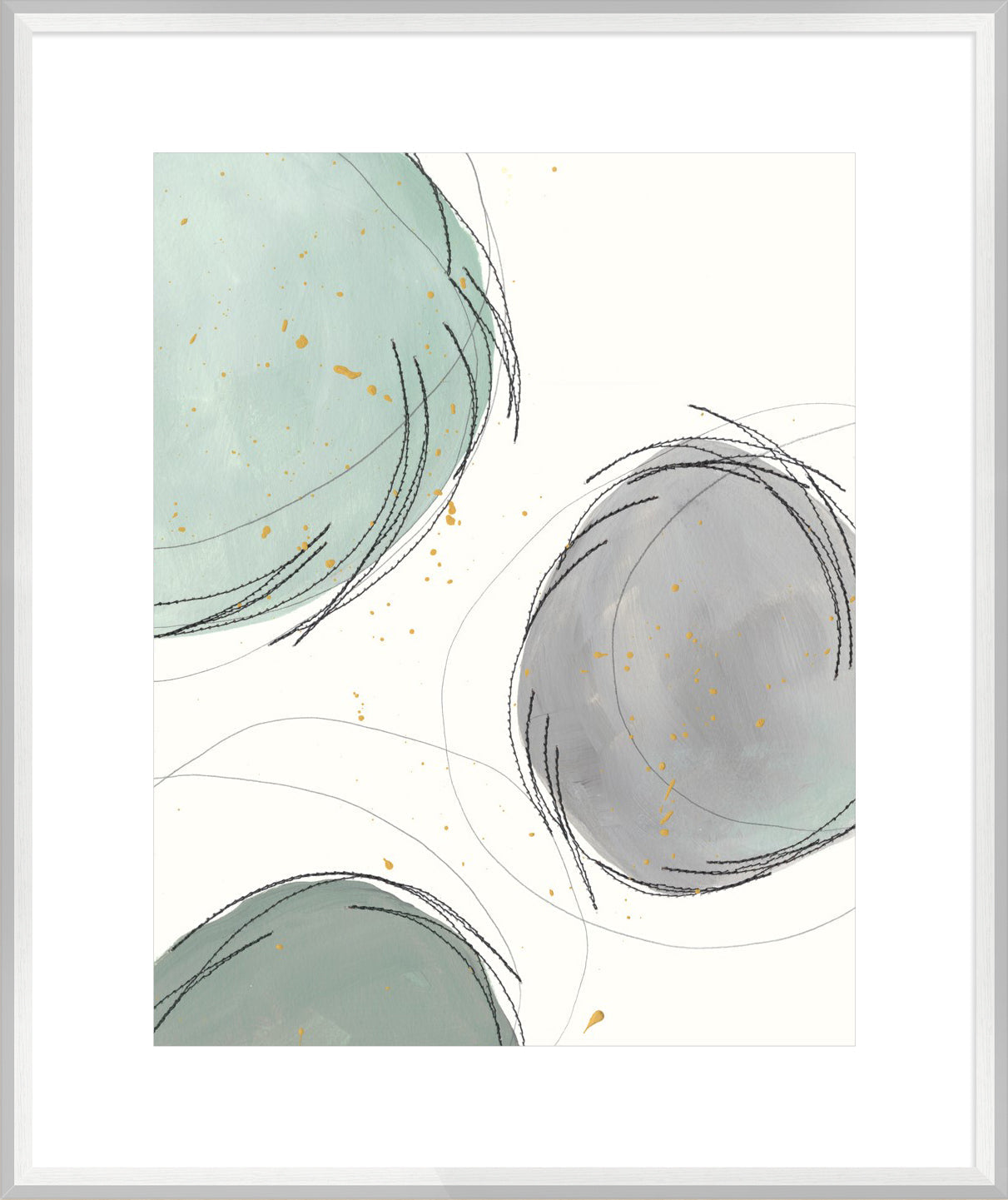 Encircled Orbits I